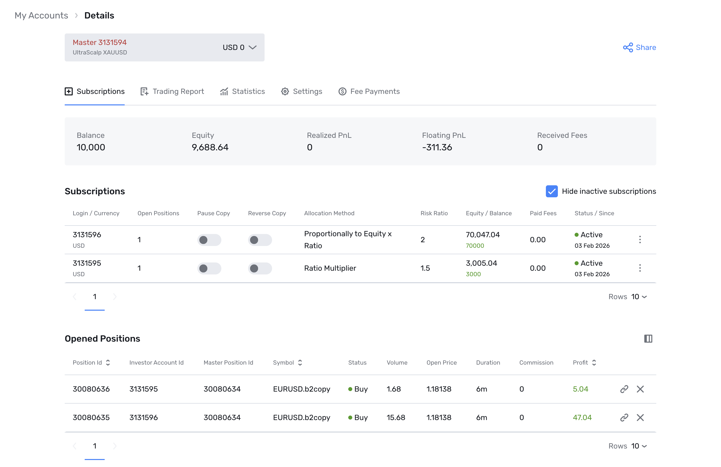 B2COPY MAM Interface