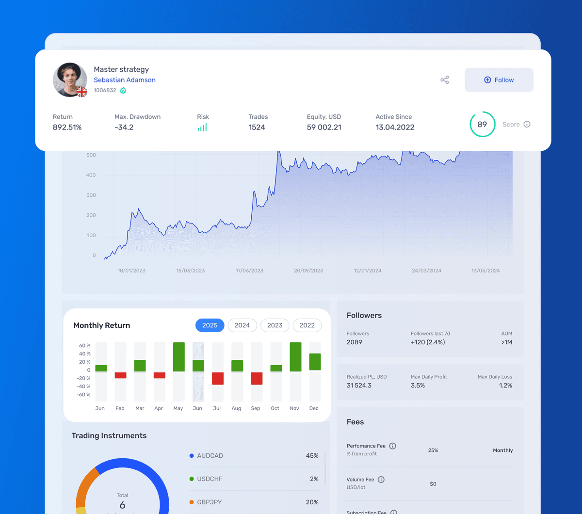 Partner Dashboard